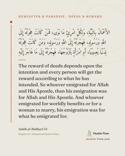 Sahih al-Bukhari 54: The reward of deeds depends upon the intention and every person will get the reward according to…