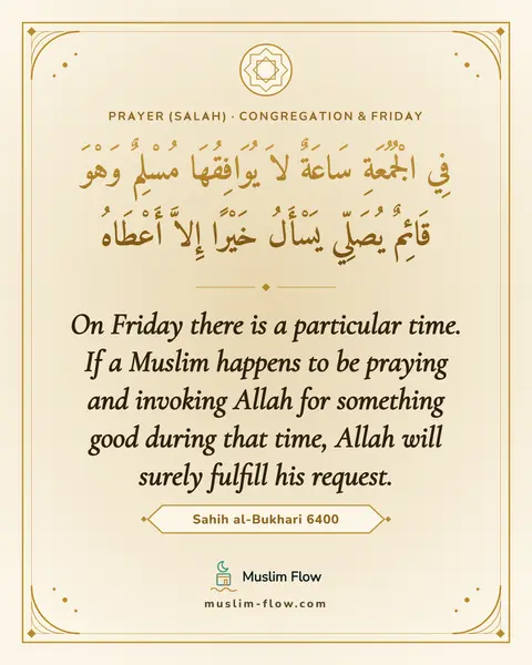 Sahih al-Bukhari 6400: On Friday there is a particular time. If a Muslim happens to be praying and invoking Allah for…