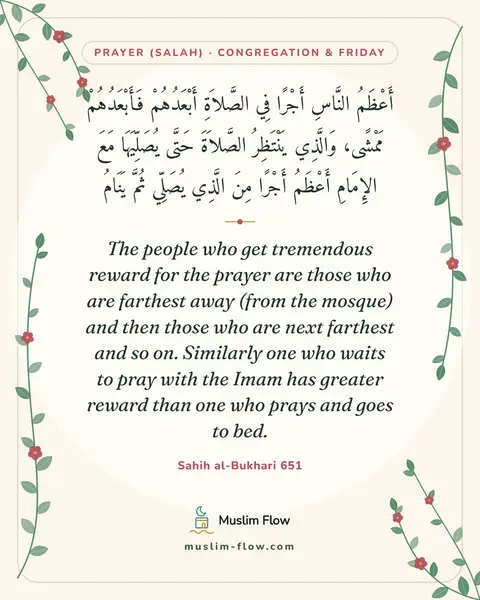 Sahih al-Bukhari 651: The people who get tremendous reward for the prayer are those who are farthest away (from the…