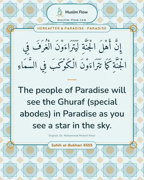 Sahih al-Bukhari 6555: The people of Paradise will see the Ghuraf (special abodes) in Paradise as you see a star in the…