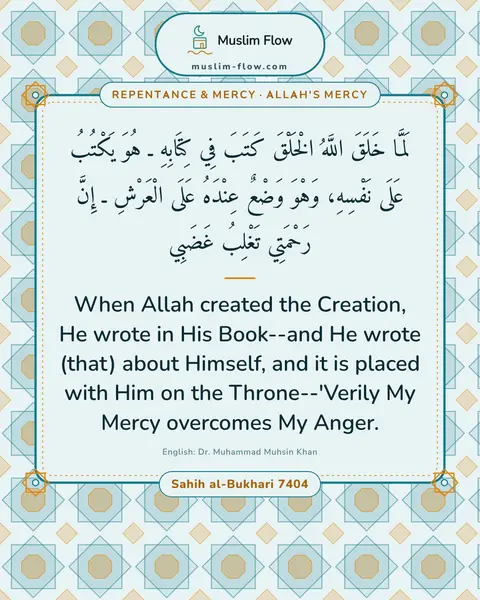 Sahih al-Bukhari 7404: When Allah created the Creation, He wrote in His Book--and He wrote (that) about Himself, and it is…