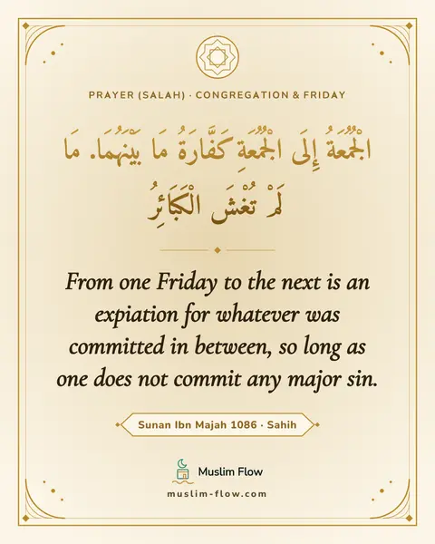 Sunan Ibn Majah 1086 · Sahih: From one Friday to the next is an expiation for whatever was committed in between, so long as one…