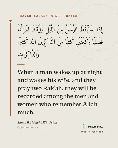 Sunan Ibn Majah 1335 · Sahih: When a man wakes up at night and wakes his wife, and they pray two Rak’ah, they will be recorded…