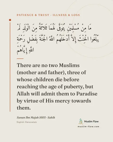Sunan Ibn Majah 1605 · Sahih: There are no two Muslims (mother and father), three of whose children die before reaching the age…