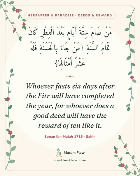 Sunan Ibn Majah 1715 · Sahih: Whoever fasts six days after the Fitr will have completed the year, for whoever does a good deed…