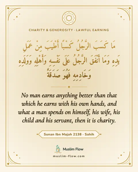 Sunan Ibn Majah 2138 · Sahih: No man earns anything better than that which he earns with his own hands, and what a man spends on…