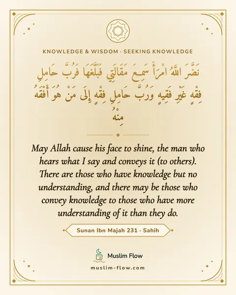Sunan Ibn Majah 231 · Sahih: May Allah cause his face to shine, the man who hears what I say and conveys it (to others). There…