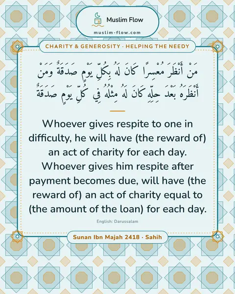 Sunan Ibn Majah 2418 · Sahih: Whoever gives respite to one in difficulty, he will have (the reward of) an act of charity for each…
