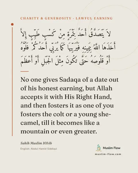 Sahih Muslim 1014b: No one gives Sadaqa of a date out of his honest earning, but Allah accepts it with His Right Hand…