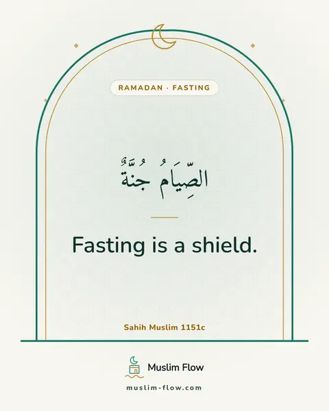 Sahih Muslim 1151c: Fasting is a shield.