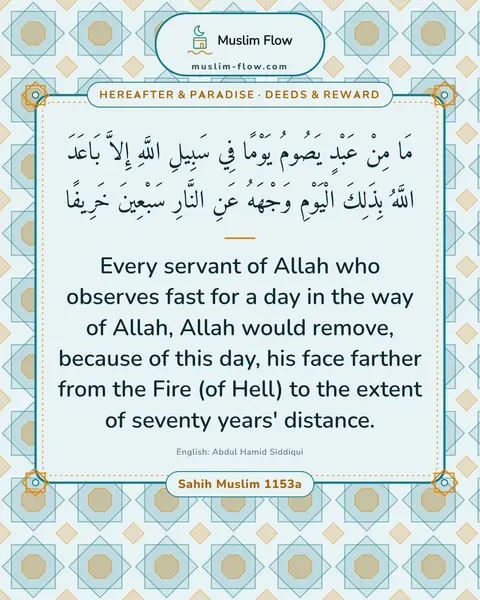 Sahih Muslim 1153a: Every servant of Allah who observes fast for a day in the way of Allah, Allah would remove, because…