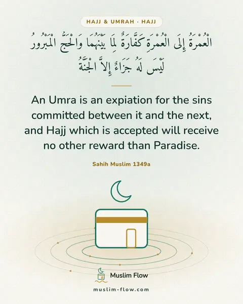 Sahih Muslim 1349a: An Umra is an expiation for the sins committed between it and the next, and Hajj which is accepted…