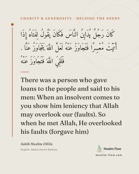 Sahih Muslim 1562a: There was a person who gave loans to the people and said to his men: When an insolvent comes to you…
