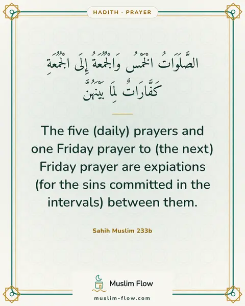Sahih Muslim 233b: The five (daily) prayers and one Friday prayer to (the next) Friday prayer are expiations (for the…
