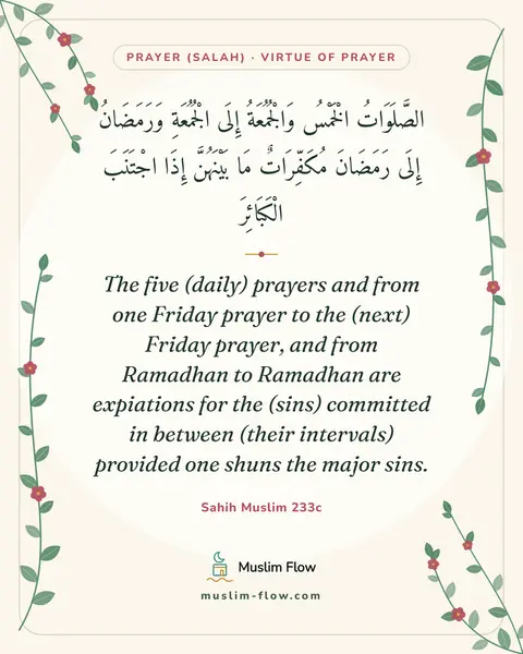 Sahih Muslim 233c: The five (daily) prayers and from one Friday prayer to the (next) Friday prayer, and from Ramadhan…