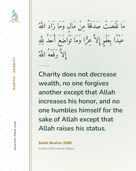 Sahih Muslim 2588: Charity does not decrease wealth, no one forgives another except that Allah increases his honor…