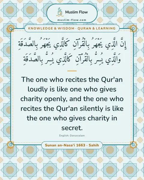 Sunan an-Nasa'i 1663 · Sahih: The one who recites the Qur'an loudly is like one who gives charity openly, and the one who recites…