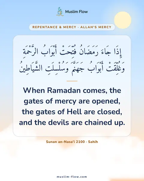 Sunan an-Nasa'i 2100 · Sahih: When Ramadan comes, the gates of mercy are opened, the gates of Hell are closed, and the devils are…