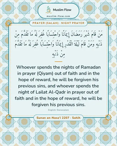 Sunan an-Nasa'i 2207 · Sahih: Whoever spends the nights of Ramadan in prayer (Qiyam) out of faith and in the hope of reward, he…