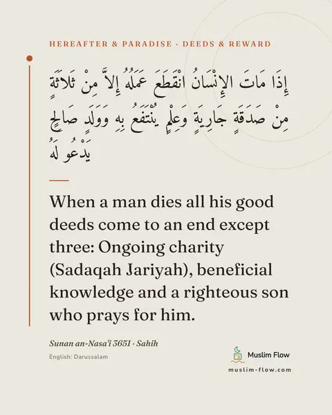 Sunan an-Nasa'i 3651 · Sahih: When a man dies all his good deeds come to an end except three: Ongoing charity (Sadaqah Jariyah)…
