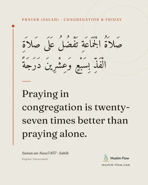 Sunan an-Nasa'i 837 · Sahih: Praying in congregation is twenty-seven times better than praying alone.