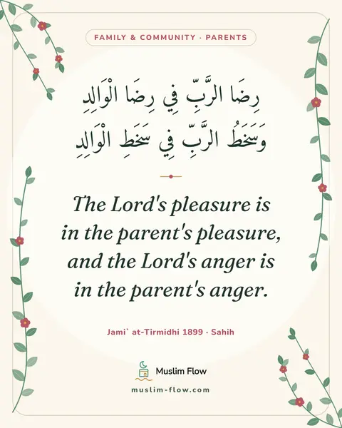Jami` at-Tirmidhi 1899 · Sahih: The Lord's pleasure is in the parent's pleasure, and the Lord's anger is in the parent's anger.