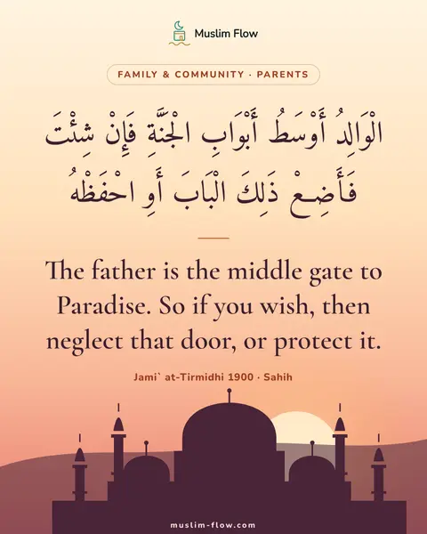 Jami` at-Tirmidhi 1900 · Sahih: The father is the middle gate to Paradise. So if you wish, then neglect that door, or protect it.