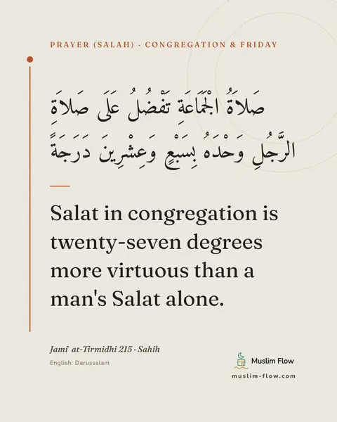 Jami` at-Tirmidhi 215 · Sahih: Salat in congregation is twenty-seven degrees more virtuous than a man's Salat alone.
