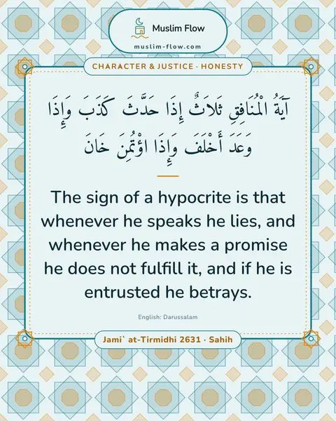 Jami` at-Tirmidhi 2631 · Sahih: The sign of a hypocrite is that whenever he speaks he lies, and whenever he makes a promise he does…