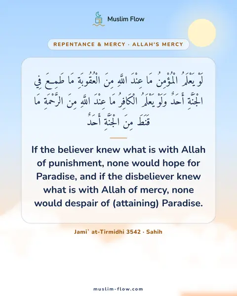 Jami` at-Tirmidhi 3542 · Sahih: If the believer knew what is with Allah of punishment, none would hope for Paradise, and if the…