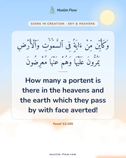 Yusuf 12:105: How many a portent is there in the heavens and the earth which they pass by with face averted!