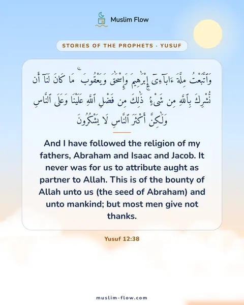 Yusuf 12:38: And I have followed the religion of my fathers, Abraham and Isaac and Jacob. It never was for us to…