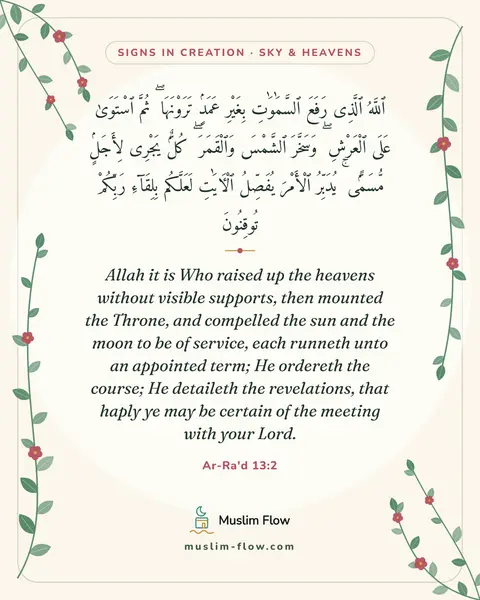 Ar-Ra'd 13:2: Allah it is Who raised up the heavens without visible supports, then mounted the Throne, and…
