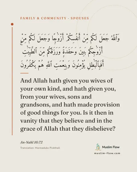 An-Nahl 16:72: And Allah hath given you wives of your own kind, and hath given you, from your wives, sons and…