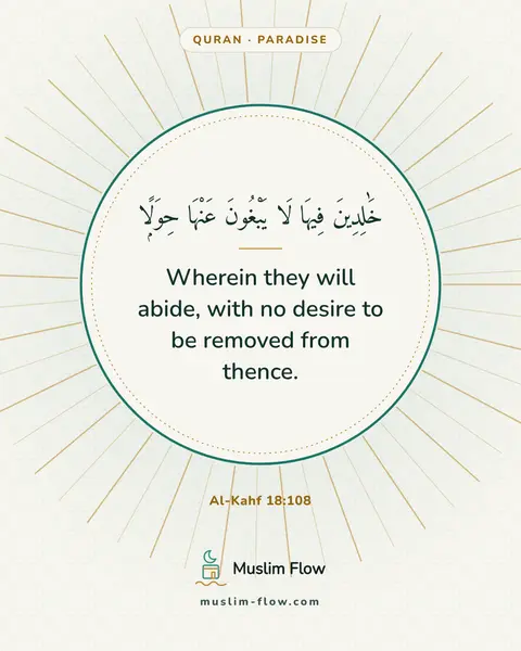 Al-Kahf 18:108: Wherein they will abide, with no desire to be removed from thence.
