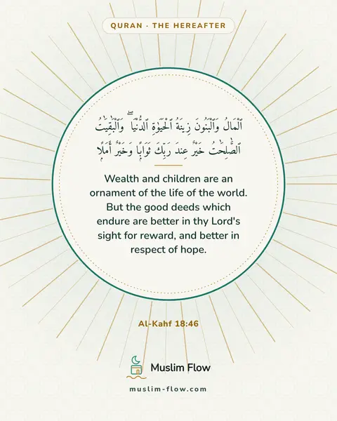 Al-Kahf 18:46: Wealth and children are an ornament of the life of the world. But the good deeds which endure are…