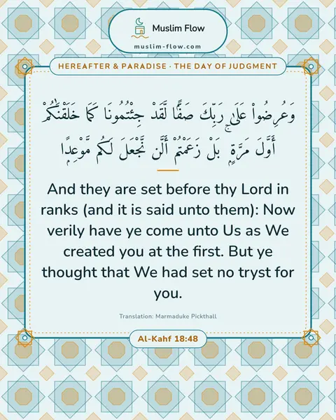 Al-Kahf 18:48: And they are set before thy Lord in ranks (and it is said unto them): Now verily have ye come unto…