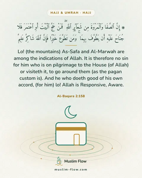 Al-Baqara 2:158: Lo! (the mountains) As-Safa and Al-Marwah are among the indications of Allah. It is therefore no…