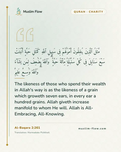 Al-Baqara 2:261: The likeness of those who spend their wealth in Allah's way is as the likeness of a grain which…