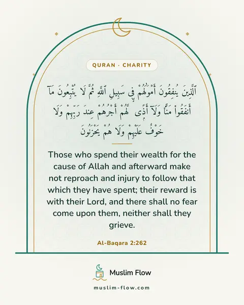 Al-Baqara 2:262: Those who spend their wealth for the cause of Allah and afterward make not reproach and injury to…