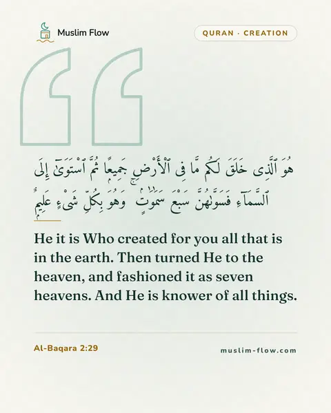 Al-Baqara 2:29: He it is Who created for you all that is in the earth. Then turned He to the heaven, and fashioned…