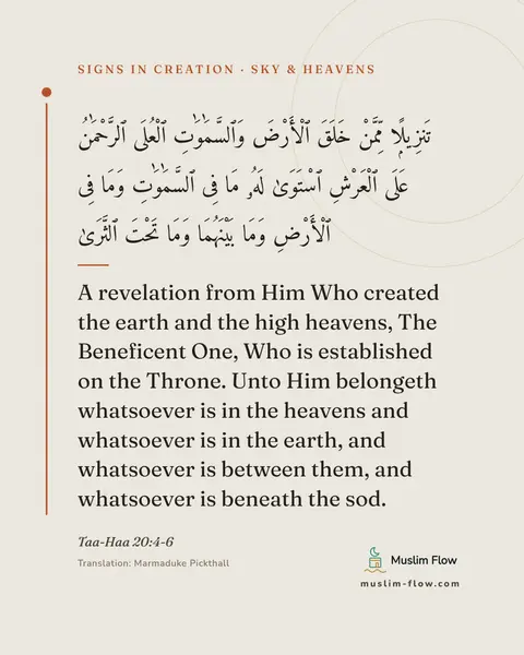 Taa-Haa 20:4-6: A revelation from Him Who created the earth and the high heavens, The Beneficent One, Who is…
