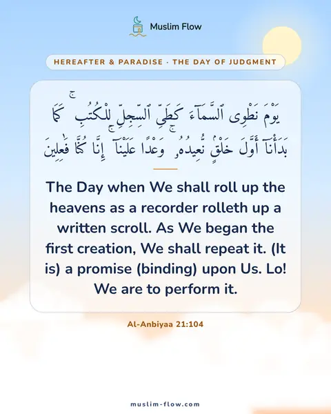 Al-Anbiyaa 21:104: The Day when We shall roll up the heavens as a recorder rolleth up a written scroll. As We began…