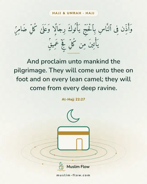 Al-Hajj 22:27: And proclaim unto mankind the pilgrimage. They will come unto thee on foot and on every lean camel…