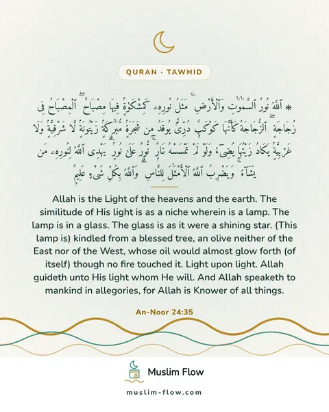An-Noor 24:35: Allah is the Light of the heavens and the earth. The similitude of His light is as a niche wherein…