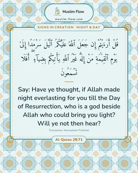 Al-Qasas 28:71: Say: Have ye thought, if Allah made night everlasting for you till the Day of Resurrection, who is…