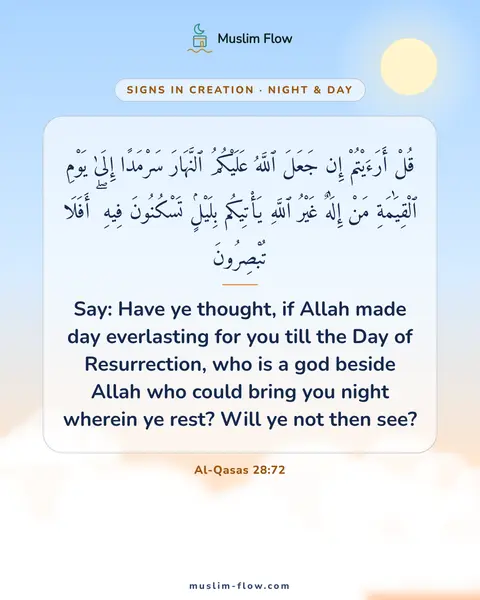 Al-Qasas 28:72: Say: Have ye thought, if Allah made day everlasting for you till the Day of Resurrection, who is a…