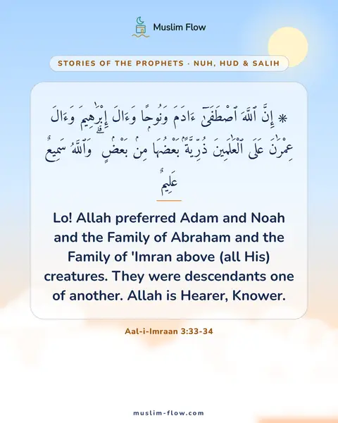 Aal-i-Imraan 3:33-34: Lo! Allah preferred Adam and Noah and the Family of Abraham and the Family of 'Imran above (all…
