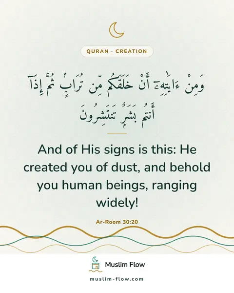 Ar-Room 30:20: And of His signs is this: He created you of dust, and behold you human beings, ranging widely!