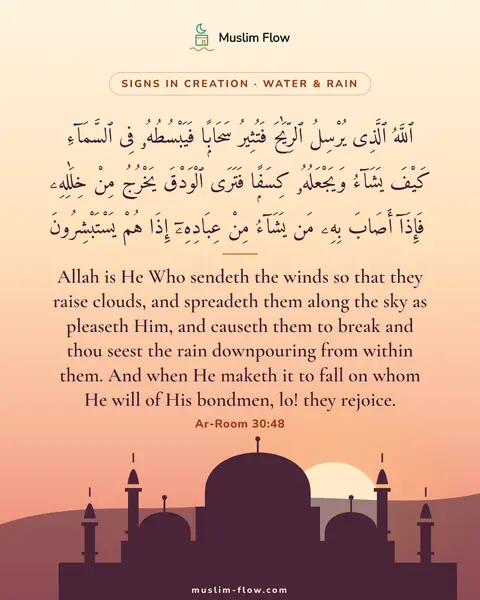 Ar-Room 30:48: Allah is He Who sendeth the winds so that they raise clouds, and spreadeth them along the sky as…
